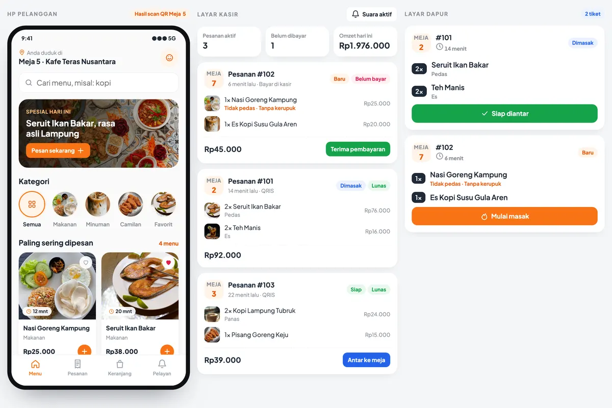 Tampilan IMS Order: HP pelanggan, layar kasir, dan layar dapur